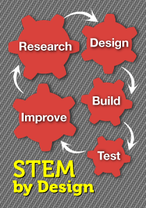 1 stem_design_logo | MiddleWeb 1 stem_design_logo