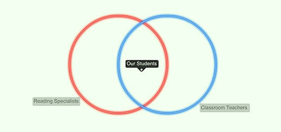 Kevin-venn-570 | MiddleWeb Kevin-venn-570
