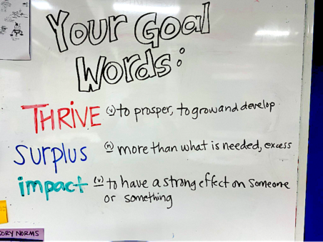 3 22 your goal words board | MiddleWeb