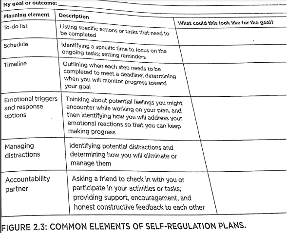 alalouf templates teaching self | MiddleWeb